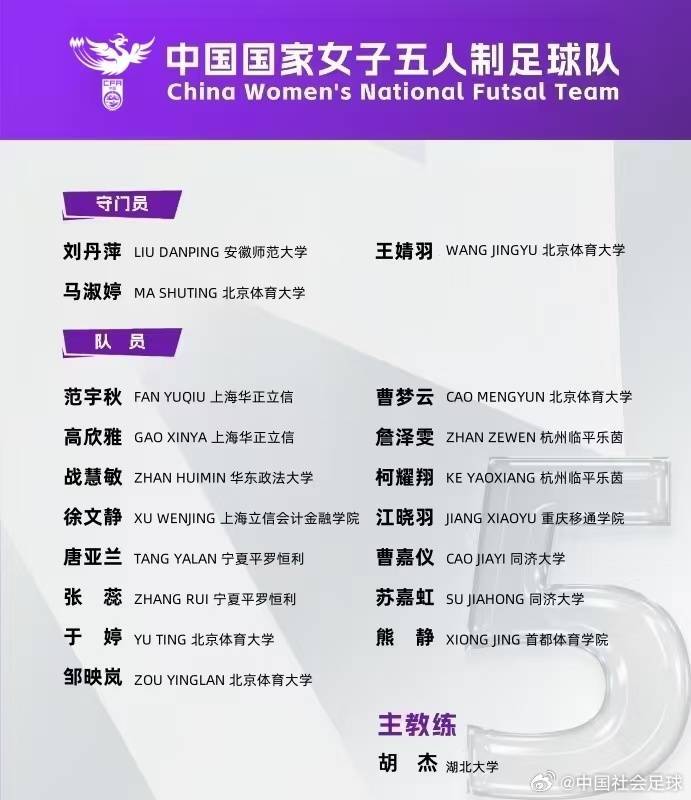 关于女足备战亚洲杯，全队备战士气高昂队员热血沸腾的信息