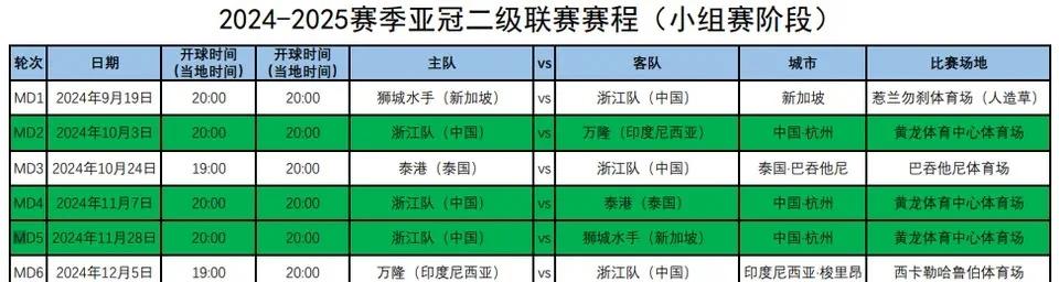2025世俱杯官网-国内球队征战亚冠，赛程精彩纷呈的简单介绍